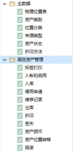 系统功能概述